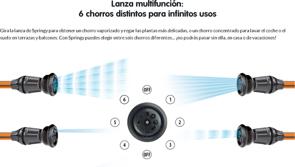 Manguera Extensible Claber Springy 15 mt